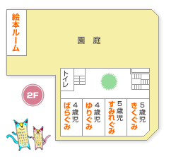 2F間取り図