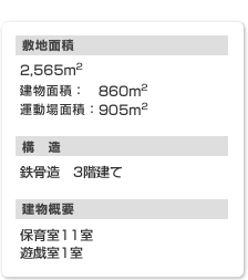 施設概要