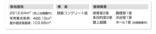 敷地面積・構造・建物概要