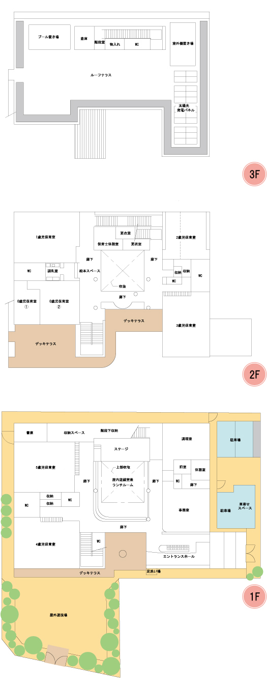 図面